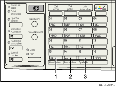 Abbildung der Tasten
