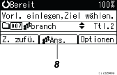Nummerierte Abbildung Bedienfeld-Display