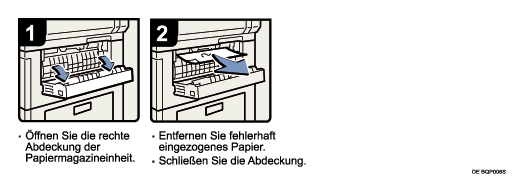 Abbildung Vorgehensweise 