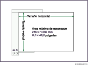 Ilustraci&oacute;n de ADF