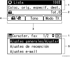 Ilustraci&oacute;n de leyenda numerada de la pantalla del panel de operaciones