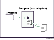 Ilustraci&oacute;n de Recepci&oacute;n en memoria