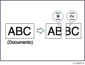 Ilustraci&oacute;n de la separaci&oacute;n de p&aacute;ginas y la reducci&oacute;n de la longitud