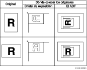 Ilustraci&oacute;n de colocaci&oacute;n de originales