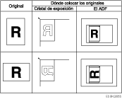 Ilustraci&oacute;n de colocaci&oacute;n de originales