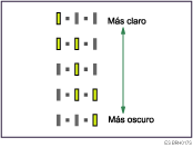 Ilustraci&oacute;n de la tecla [Densidad de imagen]