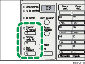 Ilustraci&oacute;n de la Tecla r&aacute;pida