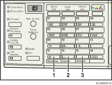 Ilustraci&oacute;n de teclas