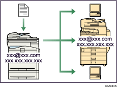 Ilustraci&oacute;n de la transmisi&oacute;n y recepci&oacute;n de fax a trav&eacute;s de Internet
