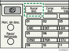 Ilustraci&oacute;n del panel de operaciones