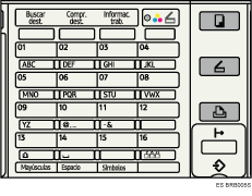 Ilustraci&oacute;n del panel de operaciones