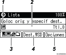 Ilustraci&oacute;n de leyenda numerada de la pantalla del panel de operaciones