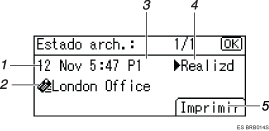 Ilustraci&oacute;n de leyenda numerada de la pantalla del panel de operaciones