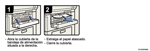 Ilustraci&oacute;n del procedimiento