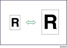 Illustration de Réduction/agrandissement prédéfinis