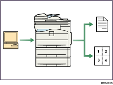 Illustration de l&apos;utilisation de cet appareil en configuration Imprimante/Scanner.