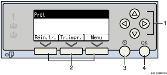 illustration de l&apos;utilisation de l&apos;écran LCD (illustration avec légende numérotée)