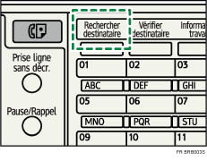 Illustration de l&apos;écran du panneau de commande