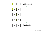Fényerősség gomb illusztráció