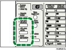 Felhasználói funkció gomb illusztráció