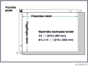 A következőkben a maximális beolvasási terület látható: