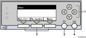 kezelőpanel kijelző illusztráció (számozott illusztráció)