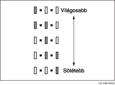 A fényerősség-növelés illusztrációja