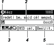 Példa a műveleti képernyőkijelzésre számozott segítséggel