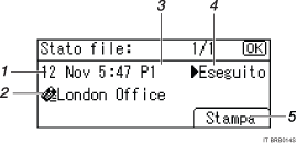 Illustrazione numerata pannello operativo