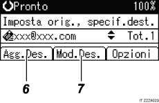Illustrazione numerata pannello operativo