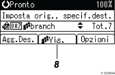 Illustrazione numerata pannello operativo