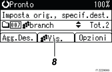 Illustrazione numerata pannello operativo