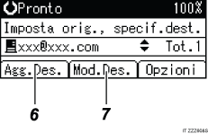 Illustrazione numerata pannello operativo
