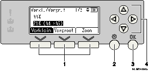 Illustratie van het bedieningspaneel met genummerde onderdelen