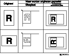 Afbeelding van het plaatsen van originelen