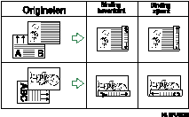 Illustratie van dubbelzijdig afdrukken