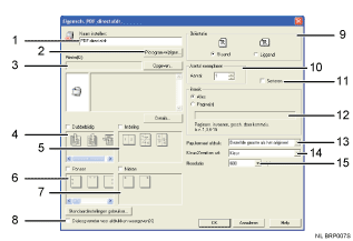 Genummerde callout-illustratie schermillustratie bedieningspaneel