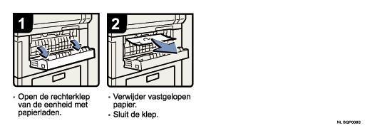 Schermafbeelding Bedieningsprocedure