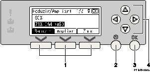Ilustração numerada do painel de controlo