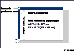 Imagem do vidro de exposição