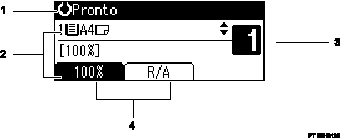 Imagem do ecrã do painel de operações, imagem de destaque numerado