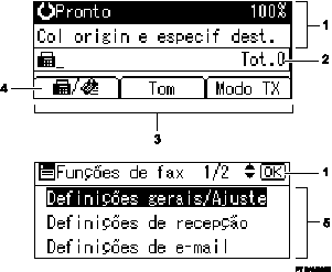 Ilustração do ecrã de painel de operação ilustração de chamada numerada