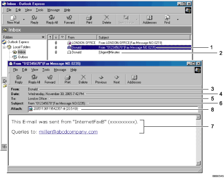 Ilustração de chamada numerada da ilustração do ecrã do SO