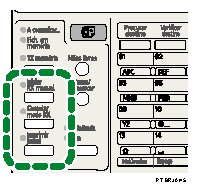 Ilustração da tecla de Função de Utilizador