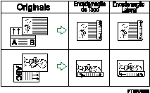Ilustração da impressão 2 lados