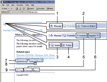 Navega&ccedil;&atilde;o do Ecr&atilde;