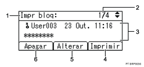 Ilustração com numeração do ecrã do painel de operação