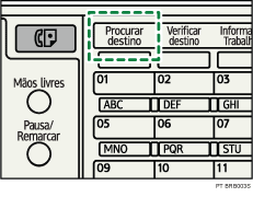 Ilustração do ecrã do painel de operação