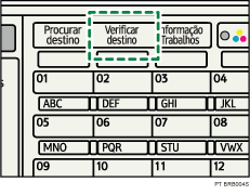 Ilustração do ecrã do painel de operação