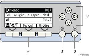 Ilustração das teclas do visor simplificado